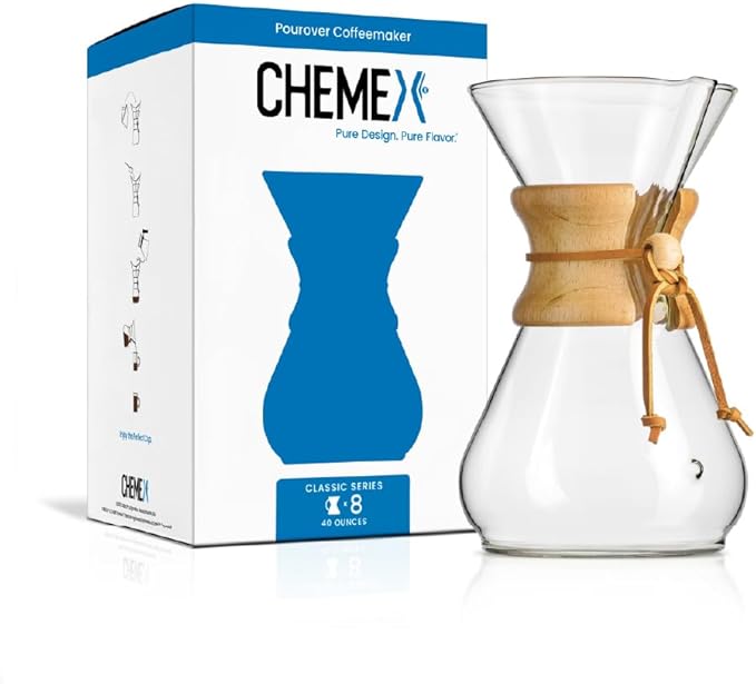 Método para Verter Café Chemex