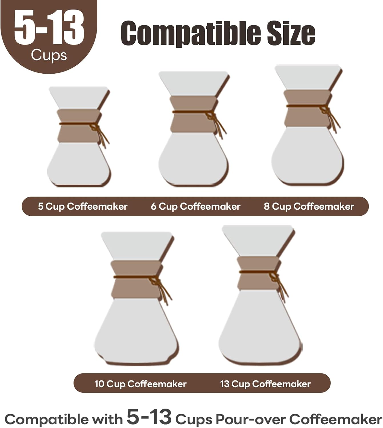 Chemex Filters 50 units - white paper